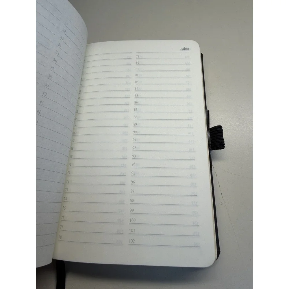 Castelli Milano Copper & Gold Pocket Notebook Journal 192 Pages Made Italy